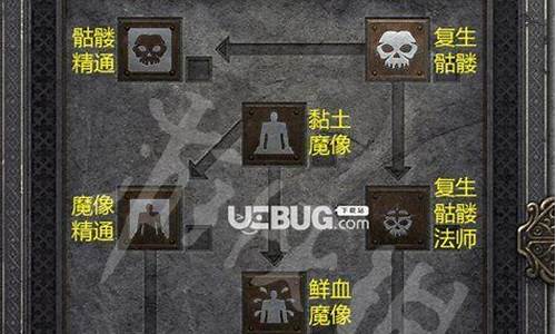 暗黑2技能加点教程最新_暗黑2技能加点教程最新版