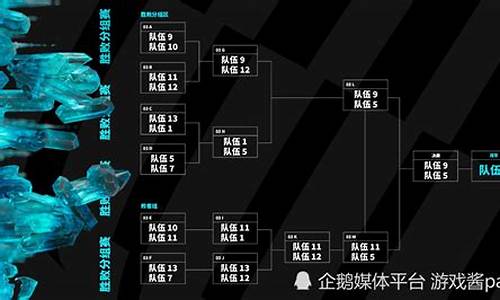 2023英雄联盟msi