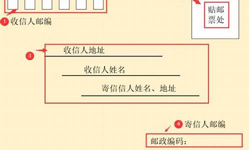 dnf信封转换格式工具_dnf信封转换格式工具怎么用